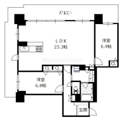 格局圖