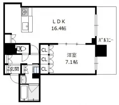 格局圖