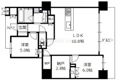 格局圖