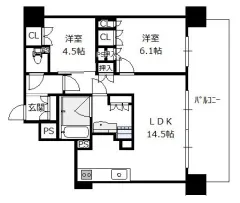 格局圖
