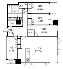 格局圖