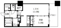 格局圖