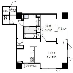 格局圖