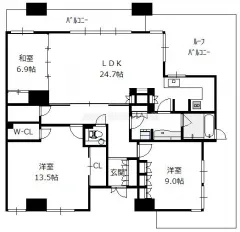 格局圖