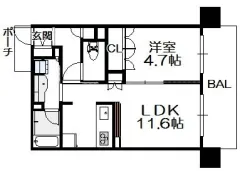 格局圖