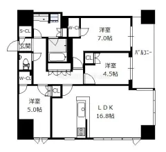 格局圖