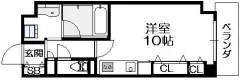 格局圖