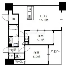 格局圖