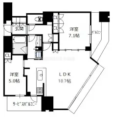 格局圖