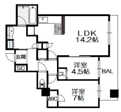 格局圖