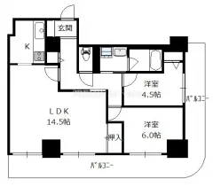 格局圖