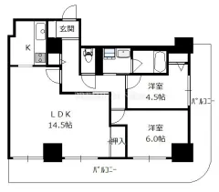 格局圖