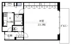 格局圖
