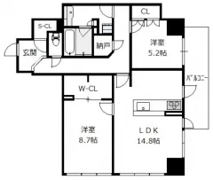 格局圖
