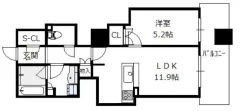 格局圖