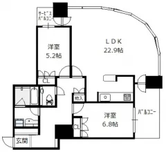 格局圖