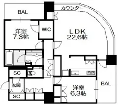 格局圖