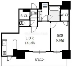 格局圖