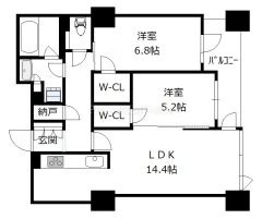 格局圖