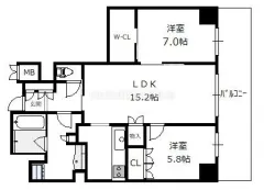 格局圖