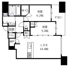 格局圖