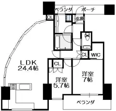 格局圖