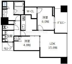 格局圖