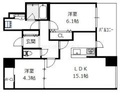 格局圖