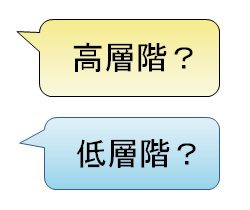 住んでみるなら、「低層階VS.上層階」の階数、どっちがいいのかな！？