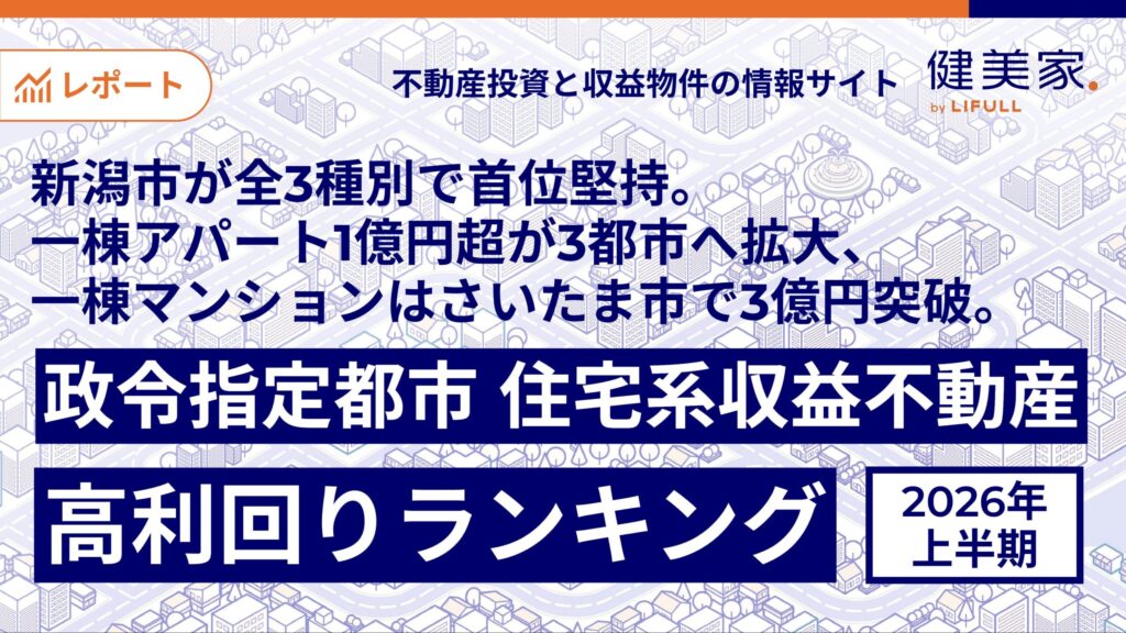 新潟市が全3種別で利回り首位維持、大阪市は低迷